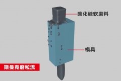 大型模具內(nèi)壁弧面，流體拋光機(jī)20分鐘拋光好